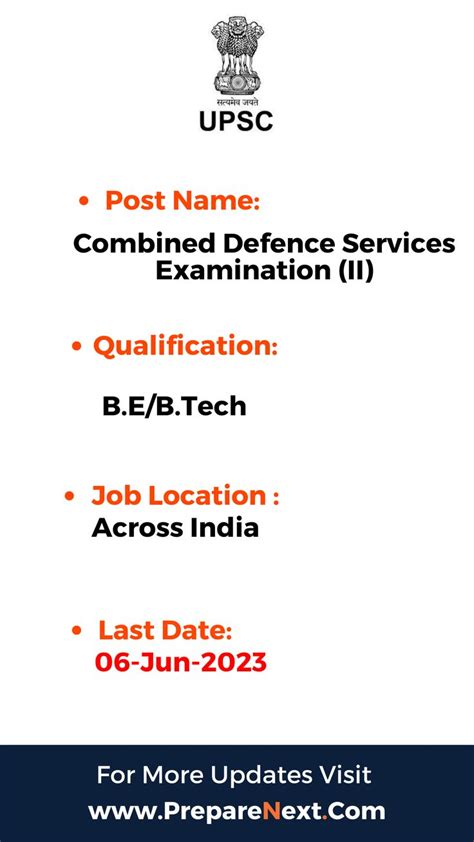 Combined Defence Services Examination (II), 2023 .